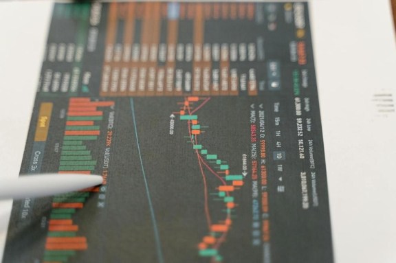 Price action vs. indicators: which strategy is more profitable?