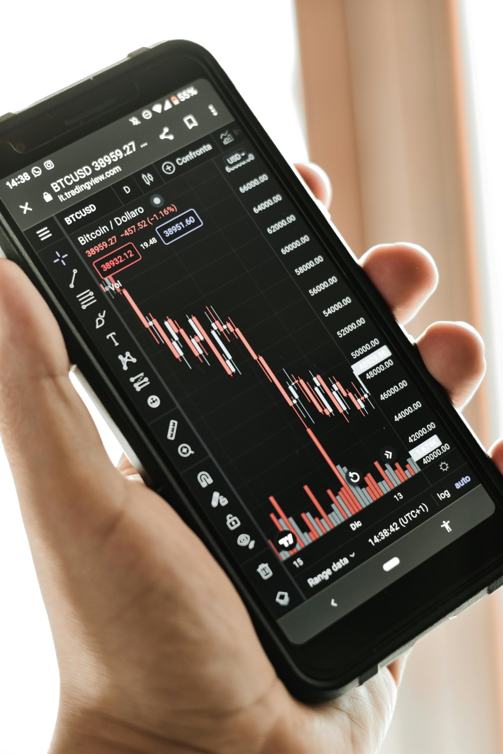 tradingurus